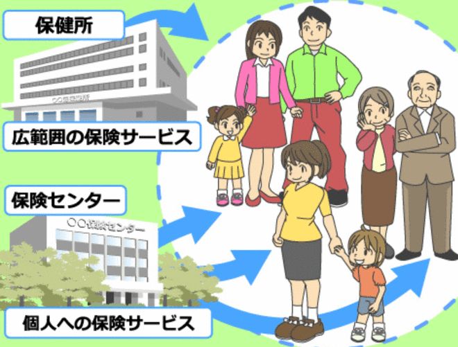 日本疫苗接種證明申請指南 區(qū)役所與保健所職能解析及寵物食品銷售須知